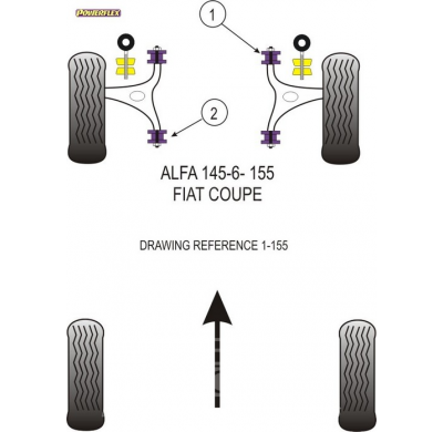 Powerflex Silentblock de la estabilizadora del soporte del motor al chassis ALFA ROMEO 145, 146, 155