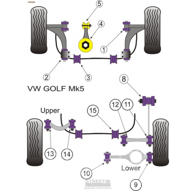 Powerflex Silentblock Lower Engine Mount Insert (Large) Track Use VOLKSWAGEN Golf MK5 1K