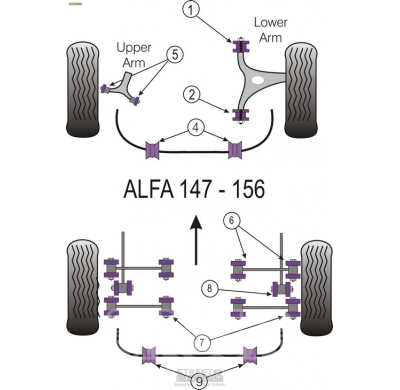 Powerflex Silentblock Rear barra estabilizadora 14mm ALFA ROMEO 147 (00-10), 156 (97-07), GT (03-10)