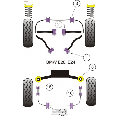 Powerflex Silentblock Front Anti Roll Bar Mounting Bush 19mm BMW E28 5 Series (1982 - 1988), E24 6 Series (1982 - 1989)
