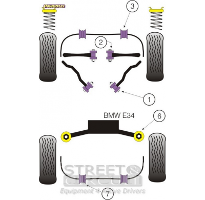 Powerflex Silentblock Front Anti Roll Bar Mounting 28mm BMW E34 5 Series (1988 - 1996)