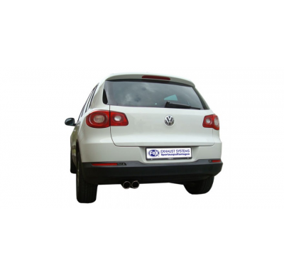 Escape FOX VW Tiguan escape final - 2x80 17