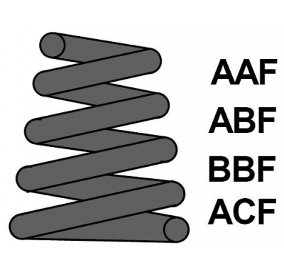 Muelle Trasero MAZDA TYPE CA, Saloon, 4-puertas  1.6i  Año: 08/1992-06/1999 Maxtrac
