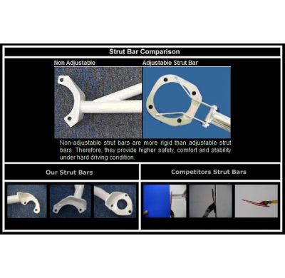 BARRA ESTABILIZADORA ULTRARACING ALFA ROMEO 156 ULTRARACING TRASERA ANTI-ROLL/SWAY BAR 19MM