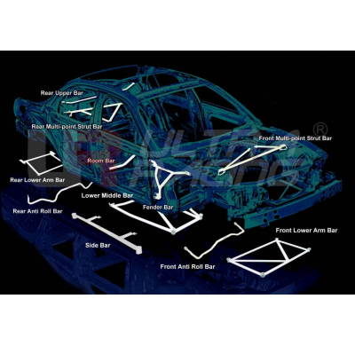 BARRA REFUERZO ULTRARACING HONDA CIVIC FB/COUPE 10+ USA ULTRA-R 4P DELANTERA H-BRACE 1995