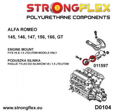 SILENTBLOCK Alfa Romeo Gt (03-10) Todos modelos KIT ESTABILIZADOR DE SOPORTE DE MOTOR STRONGFLEX 2 Unidades