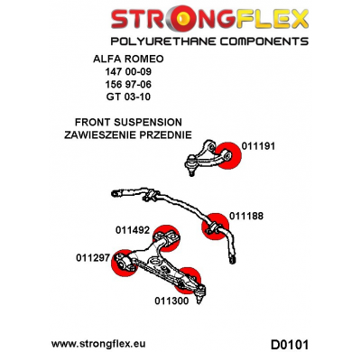 SILENTBLOCK Alfa Romeo Gt (03-10) Todos modelos KIT DE CASQUILLOS DE BARRA ESTABILIZADORA DELANTERA STRONGFLEX SPORT 2 Unidades