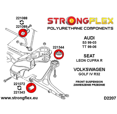 SILENTBLOCK Volkswagen Golf Golf Iv R32 KIT DE CASQUILLOS DE SUSPENSIÓN STRONGFLEX FULL