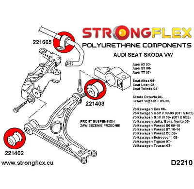 SILENTBLOCK Volkswagen Vento 05- Todos modelos KIT DE CASQUILLOS DE SUSPENSIÓN STRONGFLEX FULL SPORT