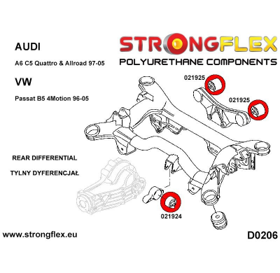 SILENTBLOCK Volkswagen Passat Passat B5 96-05 4Motion SOPORTE DE DIFERENCIAL TRASERO STRONGFLEX - CASQUILLO DELANTERO SPORT