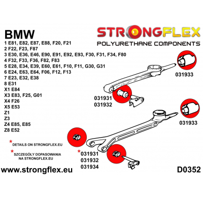 SILENTBLOCK Bmw Z Series Z8 E52 99-03 BRAZO FUERTE FLEX SHIFT - CASQUILLO DELANTERO 19 MM SPORT