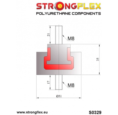 SILENTBLOCK Bmw 5 Series E39 Touring 95-03 KIT DE MONTAJE DE TRANSMISIÓN STRONGFLEX 2 Unidades