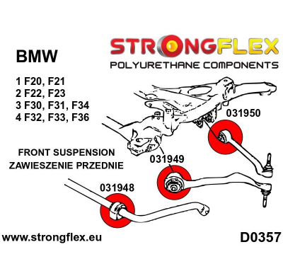 SILENTBLOCK Bmw 4 Series F32 F33 F36 KIT DE CASQUILLOS DE BARRA ESTABILIZADORA DELANTERA STRONGFLEX SPORT 2 Unidades