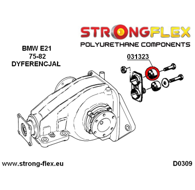 SILENTBLOCK Bmw 3 Series E21 75-82 KIT DE CASQUILLOS DE SUSPENSIÓN STRONGFLEX FULL SPORT