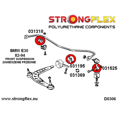 SILENTBLOCK Bmw 3 Series E30 82-91 KIT DE CASQUILLOS DE SUSPENSIÓN STRONGFLEX FULL SPORT