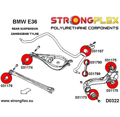 SILENTBLOCK Bmw 3 Series E36 M3 (92-99) KIT DE CASQUILLOS DE SUSPENSIÓN TRASERA STRONGFLEX SPORT