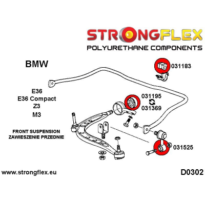 SILENTBLOCK Bmw 3 Series E36 M3 (92-99) KIT DE CASQUILLOS DE SUSPENSIÓN STRONGFLEX FULL