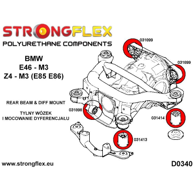 SILENTBLOCK Bmw 3 Series E46 M3 (00-06) KIT DE CASQUILLOS DE SUSPENSIÓN STRONGFLEX FULL SPORT