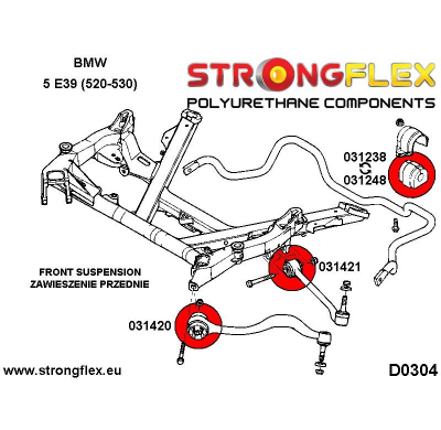 SILENTBLOCK Bmw 5 Series E39 Sedan 95-03 KIT DE CASQUILLOS DE SUSPENSIÓN STRONGFLEX FULL E39 SEDAN SPORT