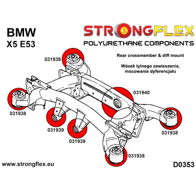 SILENTBLOCK Bmw X Series X5 E53 99-06 KIT DE CASQUILLOS DE SUBCHASIS TRASERO STRONGFLEX 4 Unidades