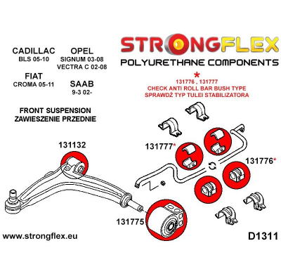 SILENTBLOCK Saab Saab 9-3 02- Todos modelos KIT DE BUJE DELANTERO DE HORQUILLA DELANTERA STRONGFLEX SPORT 2 Unidades