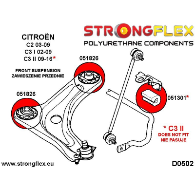 SILENTBLOCK Citroen C3 C3 I 02-09 STRONGFLEX KIT DE MONTAJE DE BARRA ESTABILIZADORA DELANTERA SPORT 2 Unidades