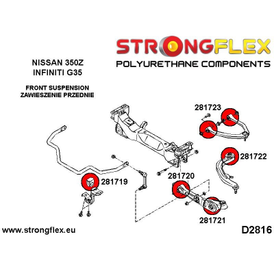 SILENTBLOCK Nissan 370Z Z34 09- Todos modelos KIT DE CASQUILLOS DE BARRA ESTABILIZADORA DELANTERA STRONGFLEX SPORT 2 Unidades