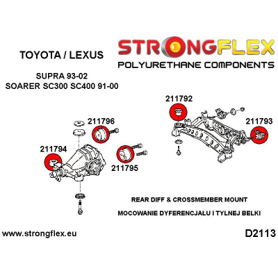 SILENTBLOCK Toyota Supra Supra Iv 93-02 VIGA TRASERA STRONGFLEX - KIT DE CASQUILLO DELANTERO SPORT 2 Unidades