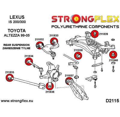 SILENTBLOCK Toyota Altezza 99-05 Todos modelos CASQUILLO INTERIOR DE AJUSTE DE PUNTERA TRASERA STRONGFLEX SPORT KIT 2 Unidades