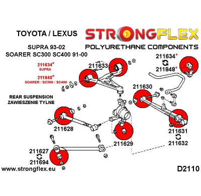 SILENTBLOCK Toyota Soarer 91-00 Todos modelos KIT DE CASQUILLO BARRA ESTABILIZADORA TRASERA STRONGFLEX SPORT 2 Unidades