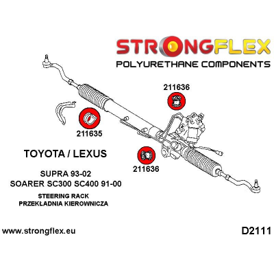SILENTBLOCK Toyota Supra Supra Iv 93-02 KIT DE CASQUILLOS DE CREMALLERA DE DIRECCIÓN STRONGFLEX SPORT