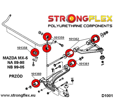 SILENTBLOCK Mazda Mx-5 / Miata Nb 99-05 KIT DE CASQUILLOS DE BARRA ESTABILIZADORA DELANTERA STRONGFLEX SPORT 2 Unidades