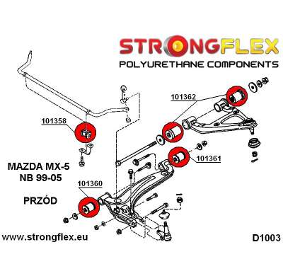 SILENTBLOCK Mazda Mx-5 / Miata Nb 99-05 KIT CASQUILLOS DE POLIURETANO SUSPENSIÓN DELANTERA STRONGFLEX SPORT