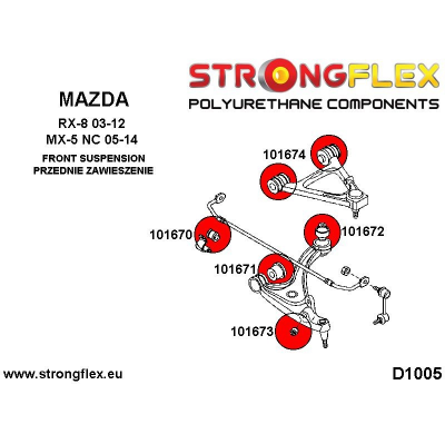 SILENTBLOCK Mazda Rx-8 Todos modelos KIT BUJE DELANTERO BRAZO INFERIOR DELANTERO STRONGFLEX SPORT 2 Unidades