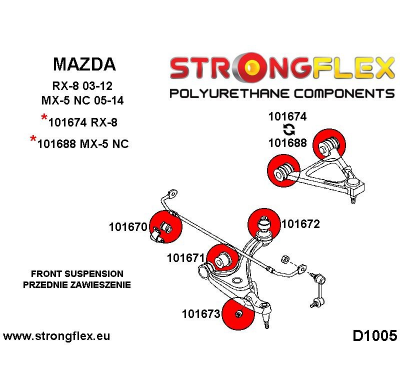 SILENTBLOCK Mazda Rx-8 Todos modelos CASQUILLO DE BRAZO SUPERIOR DELANTERO STRONGFLEX SPORT KIT 4 Unidades