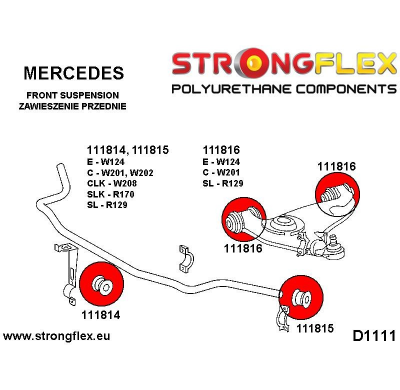 SILENTBLOCK Mercedes W201 (190) Todos modelos BARRA ESTABILIZADORA DELANTERA STRONGFLEX - CASQUILLO EXTERIOR SPORT KIT 2 Unidade