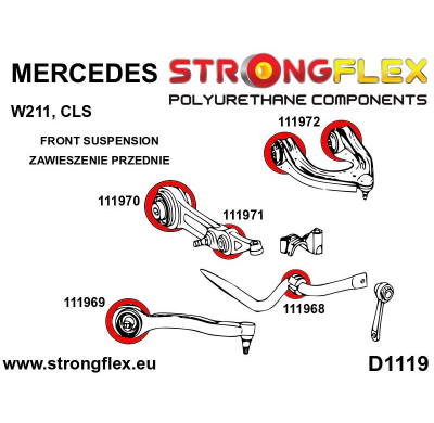 SILENTBLOCK Mercedes E-Class W211 Rwd SUSPENSIÓN DELANTERA STRONGFLEX - KIT DE CASQUILLO DELANTERO SPORT 2 Unidades