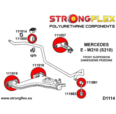 SILENTBLOCK Mercedes E-Class W210 STRONGFLEX BRAZO INFERIOR DELANTERO - CASQUILLO TRASERO SPORT KIT 2 Unidades