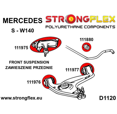 SILENTBLOCK Mercedes S-Class W140 BRAZO INFERIOR STRONGFLEX FRONT - CASQUILLO DELANTERO SPORT KIT 2 Unidades