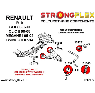 SILENTBLOCK Renault Twingo Ii 07-14 Todos modelos KIT DE CASQUILLOS DE BARRA ESTABILIZADORA DELANTERA STRONGFLEX SPORT 2 Unidade