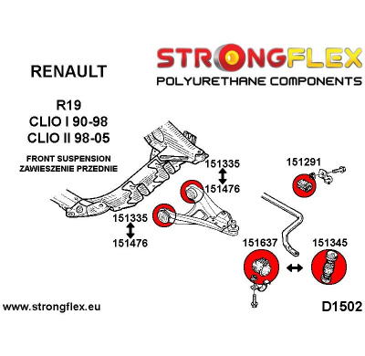 SILENTBLOCK Renault Clio Clio I 90-98 CASQUILLO DE BRAZO INFERIOR DELANTERO STRONGFLEX SPORT KIT 4 Unidades