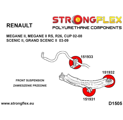 SILENTBLOCK Renault Scenic Scenic Ii 03-09 KIT DE CASQUILLOS DE BARRA ESTABILIZADORA DELANTERA STRONGFLEX SPORT 2 Unidades