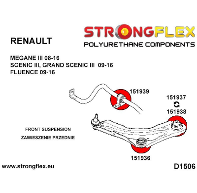 SILENTBLOCK Renault Scenic Scenic Iii 09-16 BRAZO INFERIOR STRONGFLEX FRONT - CASQUILLO DELANTERO SPORT KIT 2 Unidades