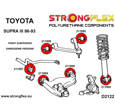 SILENTBLOCK Toyota Supra Supra Iii 86-93 JUEGO DE CASQUILLOS DE BARRA ESTABILIZADORA STRONGFLEX SPORT 2 Unidades