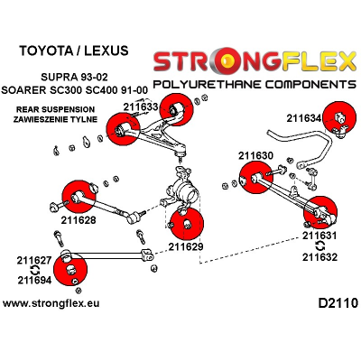 SILENTBLOCK Toyota Supra Supra Iv 93-02 KIT DE CASQUILLO BARRA ESTABILIZADORA TRASERA STRONGFLEX SPORT 2 Unidades