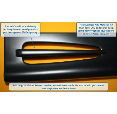 RDX TALONERAS SEAT Ibiza 6L  / Cordoba 6L "GT4" RDX RACEDESIGN