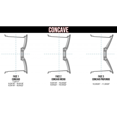 Llanta VERTINI WHEELS RFS1.1 8,0X18" 5X112 ET45 CB73,1 BRONCE