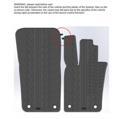 Juego De Alfombrillas Goma Valido Para Porsche Panamera Gts (971) Liftback 2016- (Perfil T 4 Piezas + Clips De Montaje)