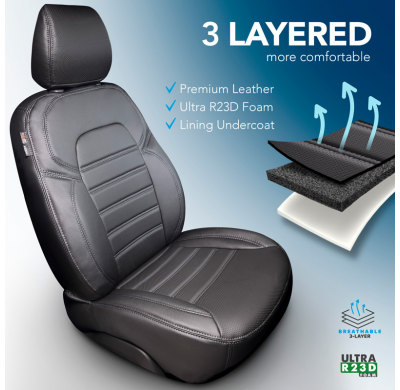 New York Design Fundas de asiento de cuero artificial 1+1 especifica para Citroën Berlingo/Peugeot Partner/Opel Combo/Toyota Pro