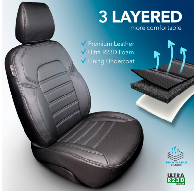 Fundas de asiento de piel sintética Otom New York Design 1+1 compatibles con Volkswagen Transporter T7 2024- (reposabrazos en am